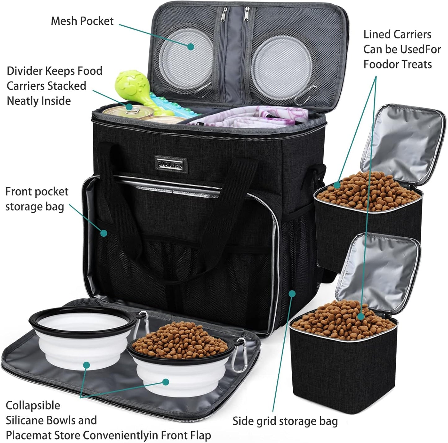 Dog Travel Bag, Pet Travel Bag（All Pet Travel Supplies）, with 2 Pet Food Containers and 2 Collapsible Silicone Bowls; Essential Kits for Pet Travel Black